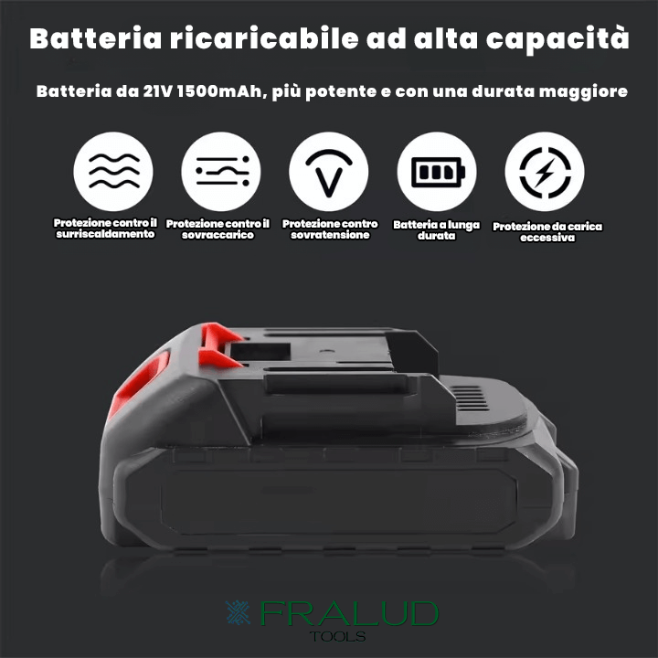 CutForce™ Mini Motosega Elettrica 6" Con Vaschetta olio + 2 Batterie + Valigetta